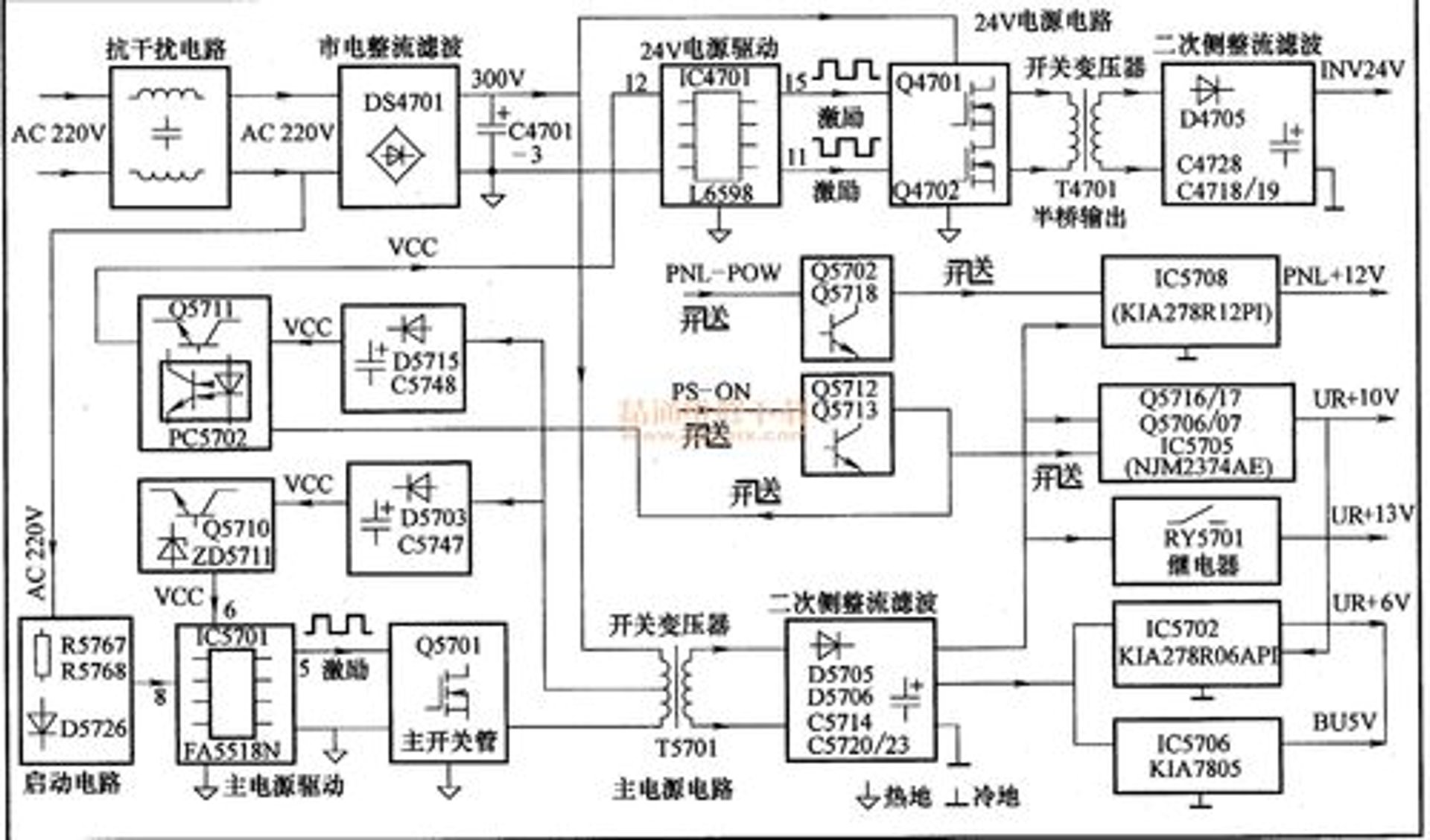 夏普家电维修站